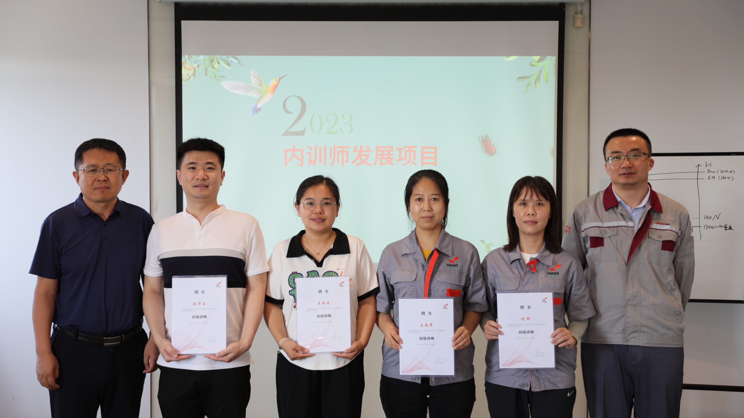 打造赫達內訓師隊伍，助力人才培養(yǎng)和業(yè)務發(fā)展——2023年赫達集團首期內訓師發(fā)展項目